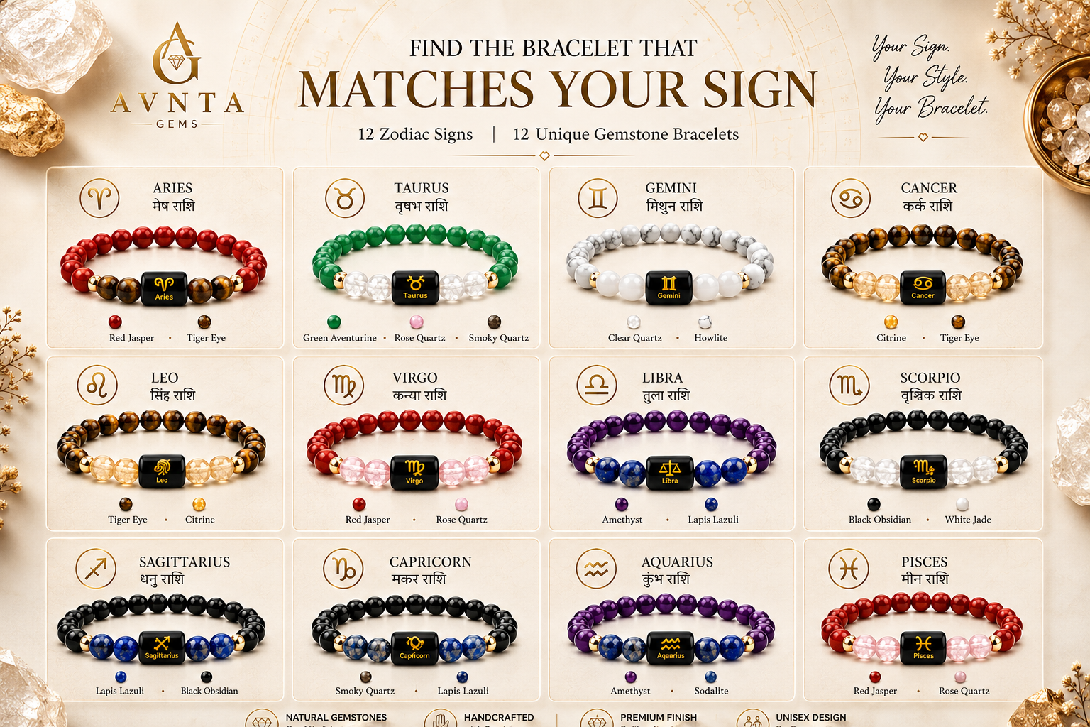 12 zodiac gemstone bracelets